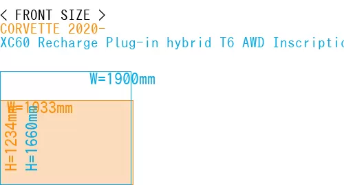 #CORVETTE 2020- + XC60 Recharge Plug-in hybrid T6 AWD Inscription 2022-